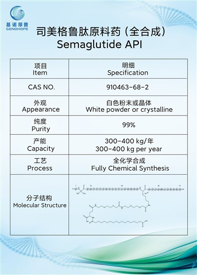 Semaglutide CAS 910463-68-2 API